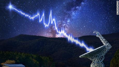 What's sending mysterious repeating fast radio bursts in space?