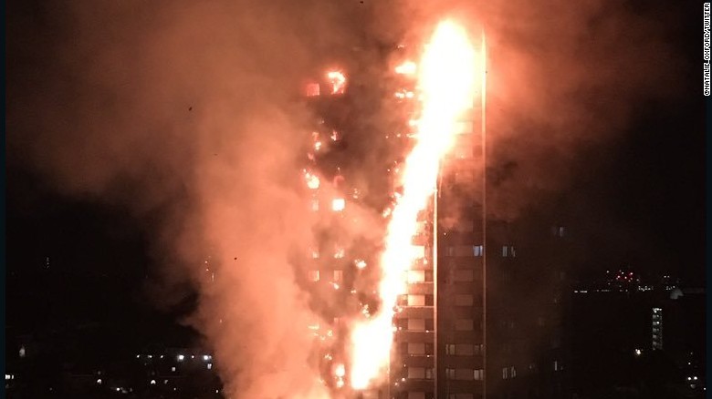 London fire: Blaze engulfs apartment block in West London