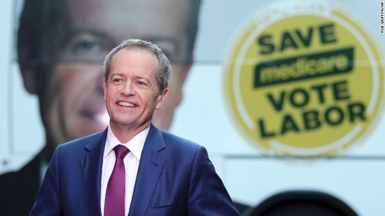 Australia: Labor's Bill Shorten concedes defeat