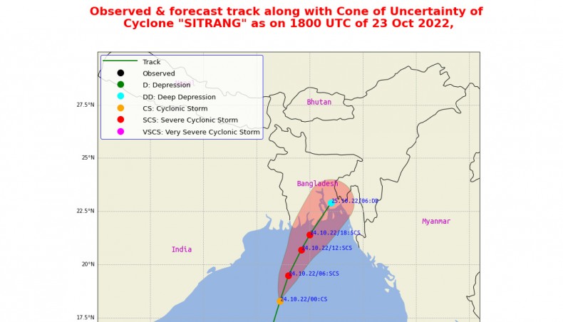 Bangladesh raises danger signal 7 for maritime ports as cyclone Sitrang nears